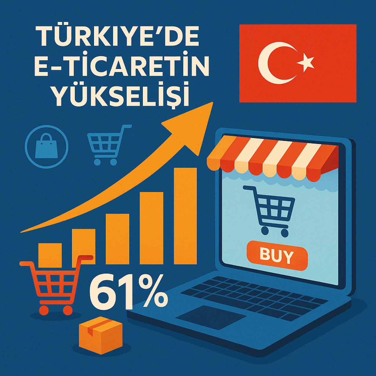 Türkiye’de E-Ticaretin Yükselişi ve Zorunlu Bir İş Modeli Oluşu